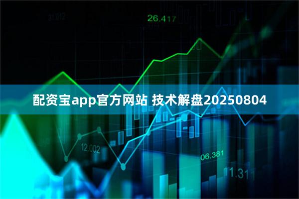 配资宝app官方网站 技术解盘20250804